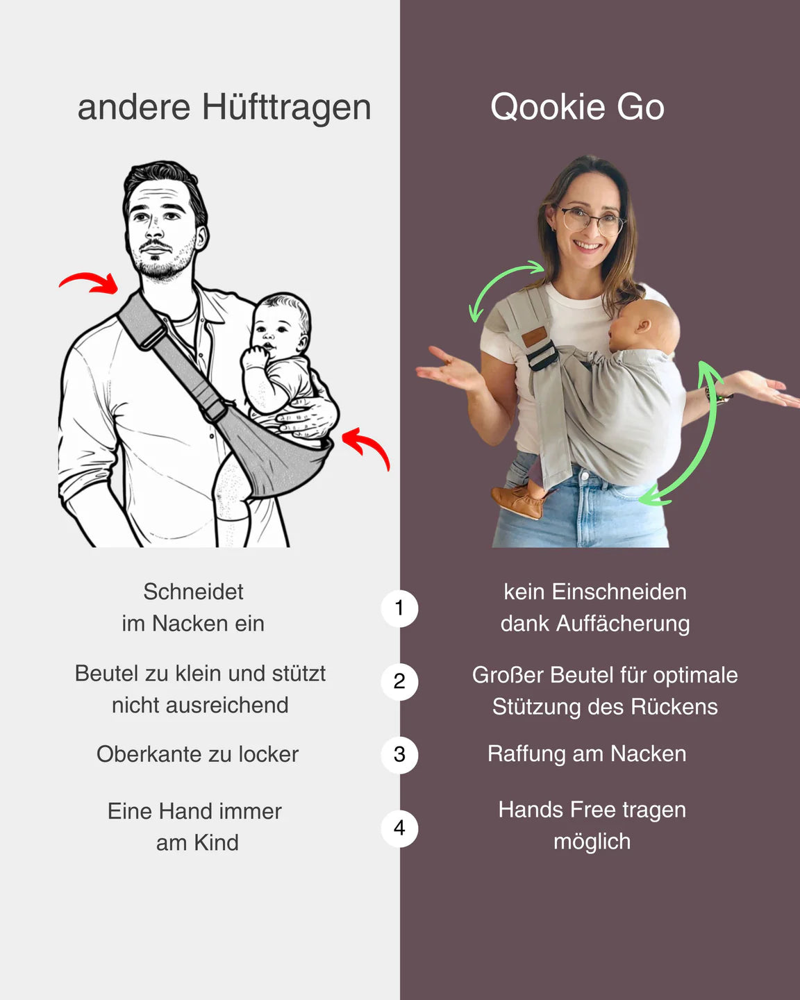 Qookie Go Hüfttrage Maron