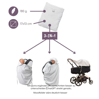 Mamalila UV-Cover Shade – kühlender Sonnenschutz für Babytrage, Kinderwagen & Babyschale